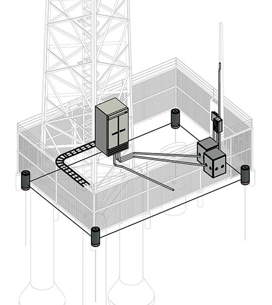 Telecom - Instalações ERB